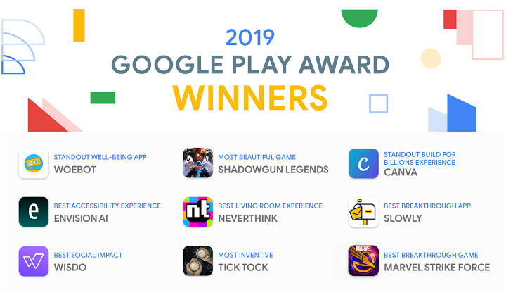 Премия Google Play Awards: названы лучшие приложения года