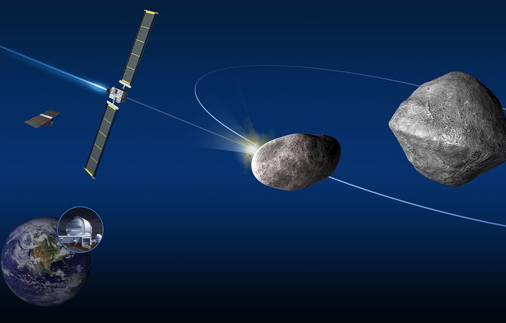 NASA Yerni asteroid zarbidan qutqarishga tayyorgarlik ko‘rmoqda