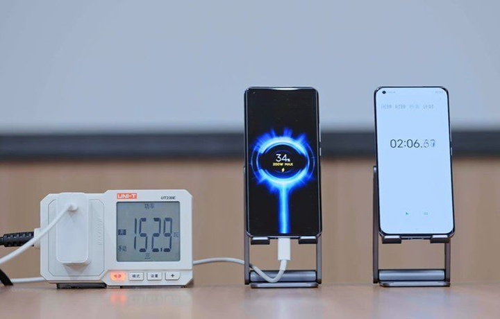 Смартфоны Xiaomi в 2022 могут остаться без портов USB