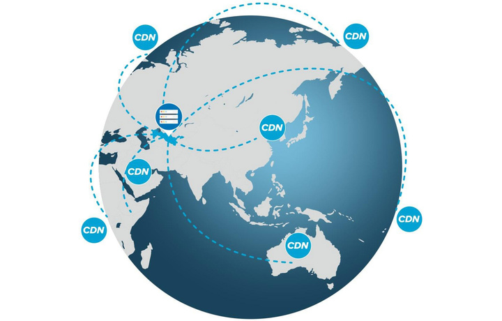 АК «Узбектелеком» объявляет о локализации популярных мировых Интернет сервисов