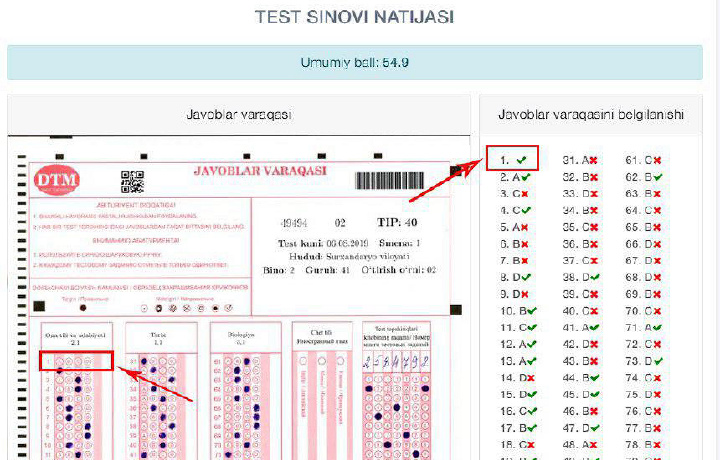 DTM abituriyentlar e’tiroziga javob qaytardi