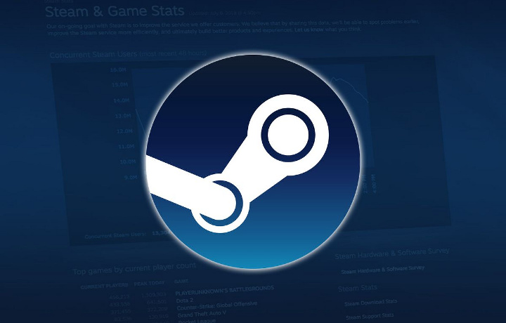 В Steam появятся интерактивные рекомендации и несколько новых функций