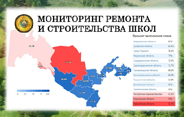 По вопросам строительства школ будет установлен общественный контроль