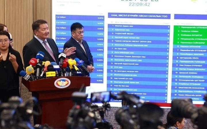 В Монголии завершились парламентские выборы