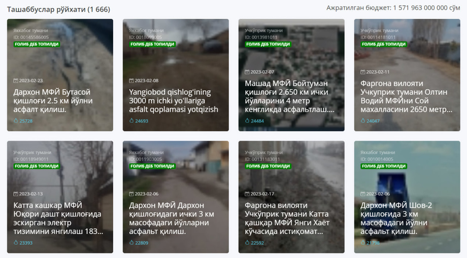 Объявлены победители «Инициативного бюджета» Узбекистана