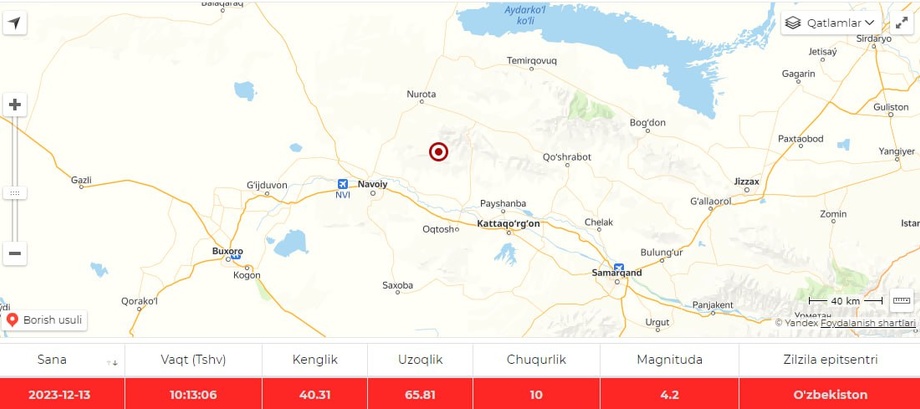 В Навои произошло землетрясение силой 4 балла