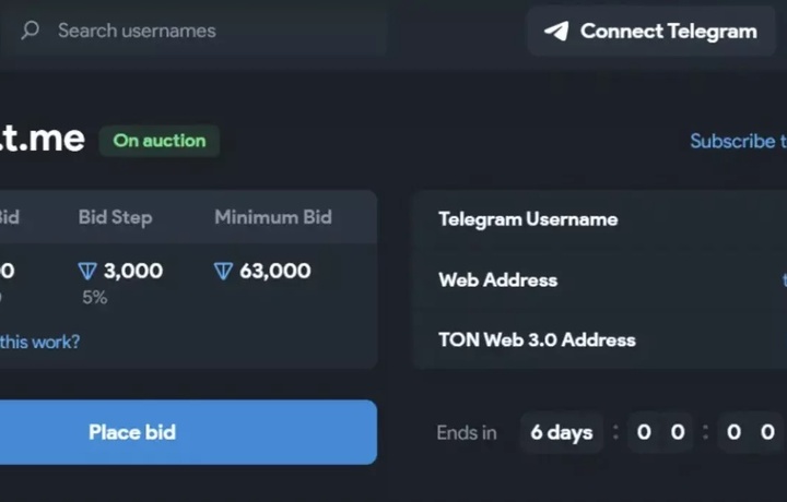 В Telegram на аукционе продали пользовательское имя по рекордной цене