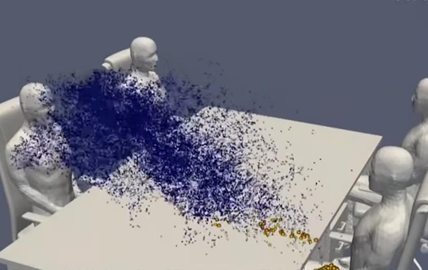 Овқатланиш пайти коронавирус одамдан одамга қандай ўтиши кўрсатиб берилди (видео)