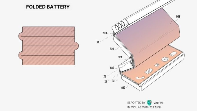 Samsung исследует гибкий смартфон с гибким аккумулятором